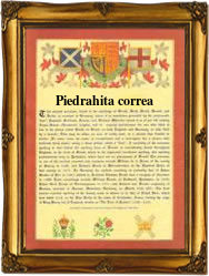 Surname Scroll